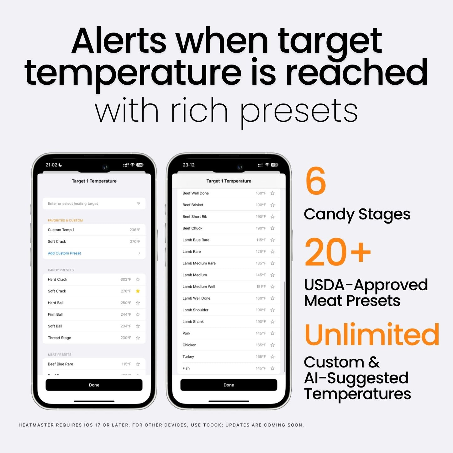 CILICO CandyAlert Thermometer