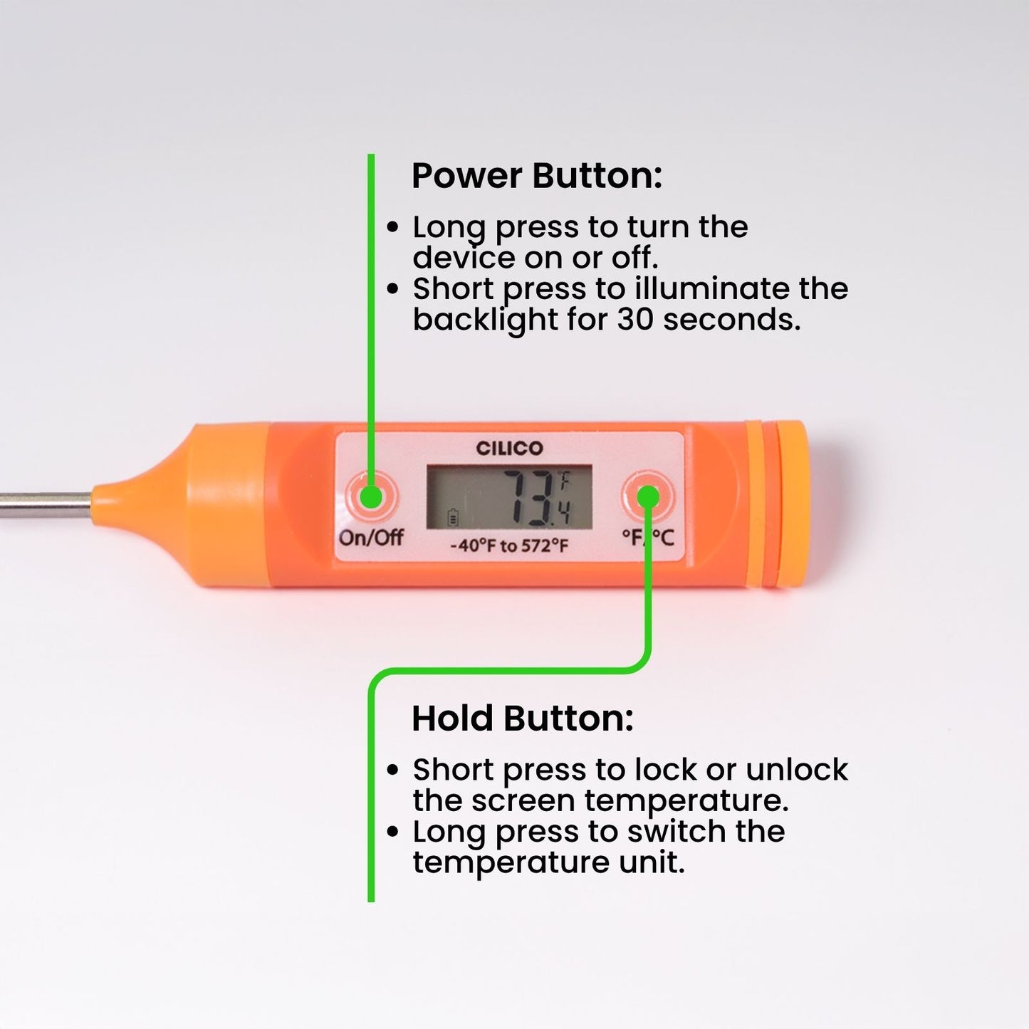 CILICO CandyAlert Thermometer