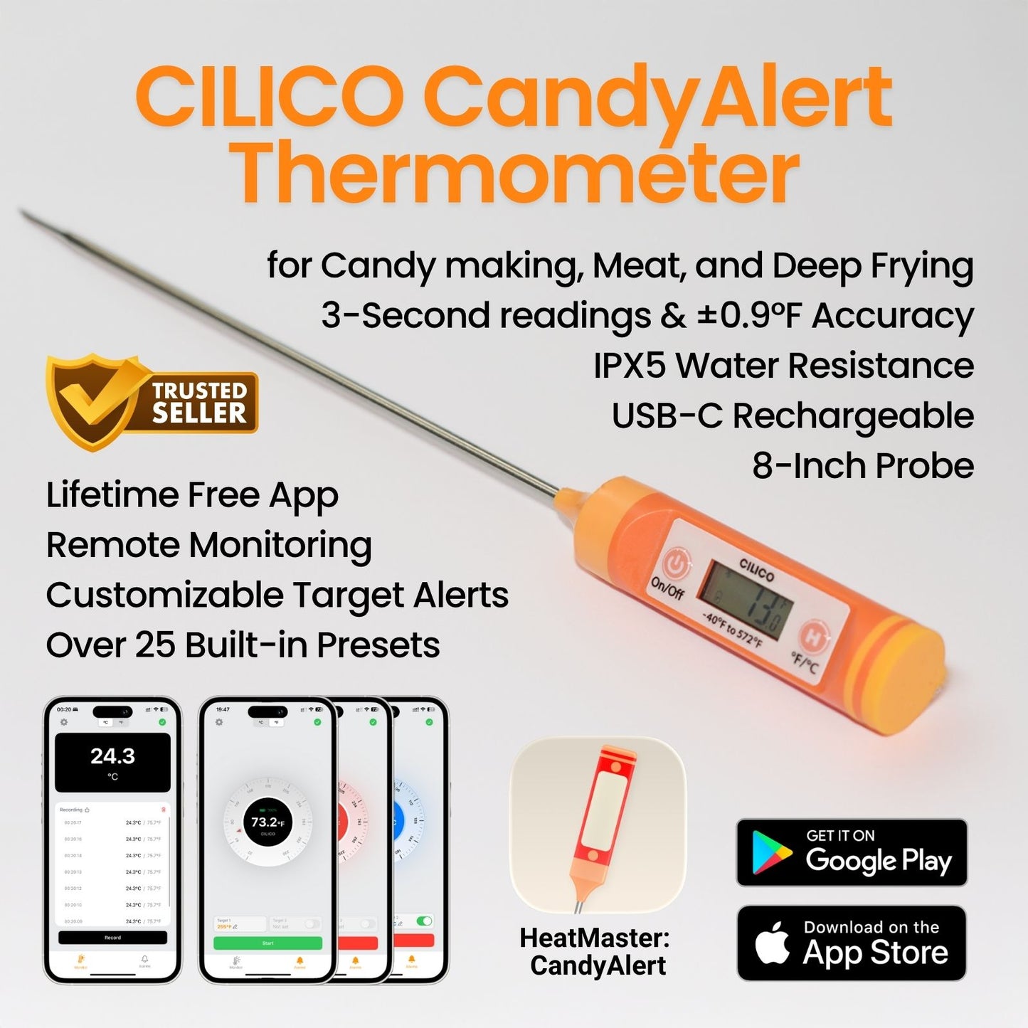 CILICO CandyAlert Thermometer