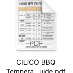 Printable BBQ Temperature Guide