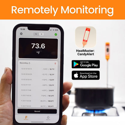 CILICO CandyAlert Thermometer