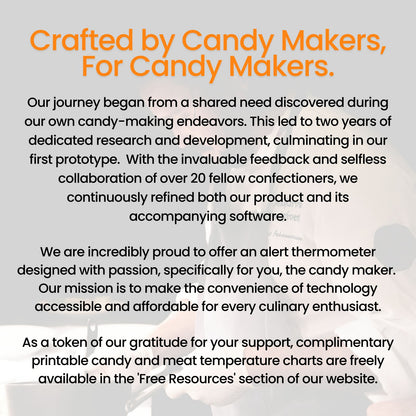 CILICO CandyAlert Thermometer